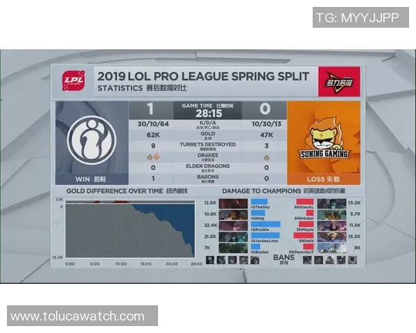 赛后复盘IG与FPX心理素质较量揭示电竞团队抗压能力的深层次分析 赛后复盘IG与FPX心理素质较量揭示电竞团队抗压能力的深层次分析