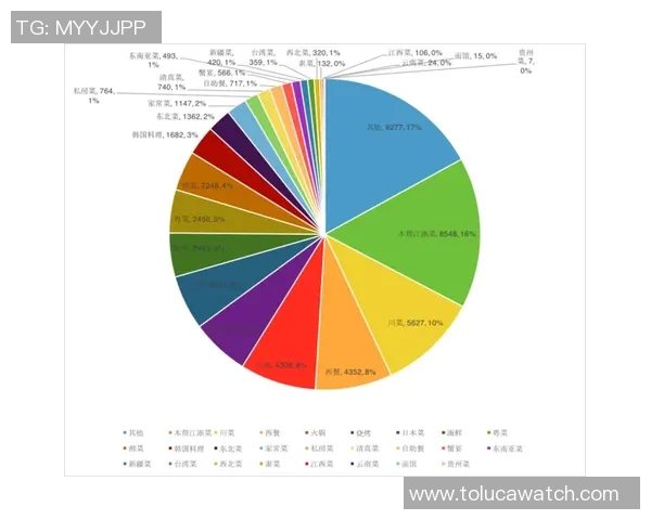 JDG在S15世界冠军杯中的状态表现分析与点评 JDG在S15世界冠军杯中的状态表现分析与点评