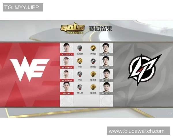 全明星赛WE战队节奏表现分析及S15电竞比分回顾 全明星赛WE战队节奏表现分析及S15电竞比分回顾