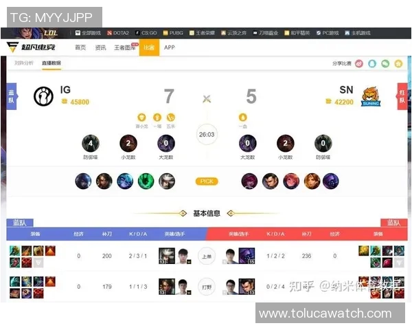电竞比分英雄联盟最新状态排行榜WE强势夺冠位列第一名