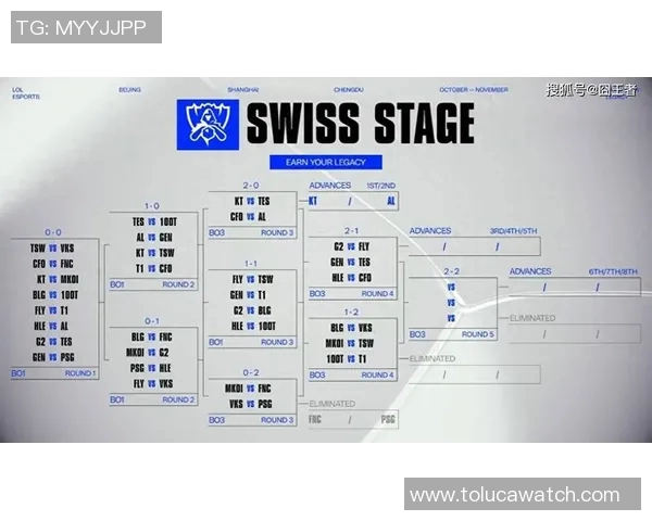 S15全球总决赛BLG战队技术表现深度分析与点评 S15全球总决赛BLG战队技术表现深度分析与点评