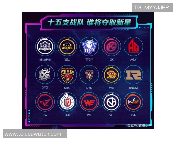 王者荣耀LNG战队速度排名创新高引发电竞圈热议与关注