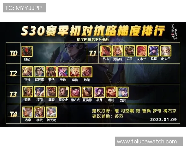 esports数据王者荣耀个人能力排行榜揭晓TES战队排名第十引发热议 esports数据王者荣耀个人能力排行榜揭晓TES战队排名第十引发热议