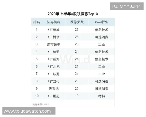 esports最新数据全球总决赛积分榜更新BLG以67分稳居第一名引发热议
