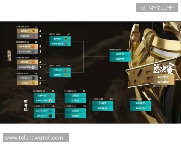 esports数据深入分析EDG在王者荣耀中的战术布局与团队协作策略